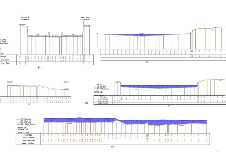 River survey cross sections showing hydrographic survey data water levels bed profiles and chainage for flood risk assessment and hydraulic modelling